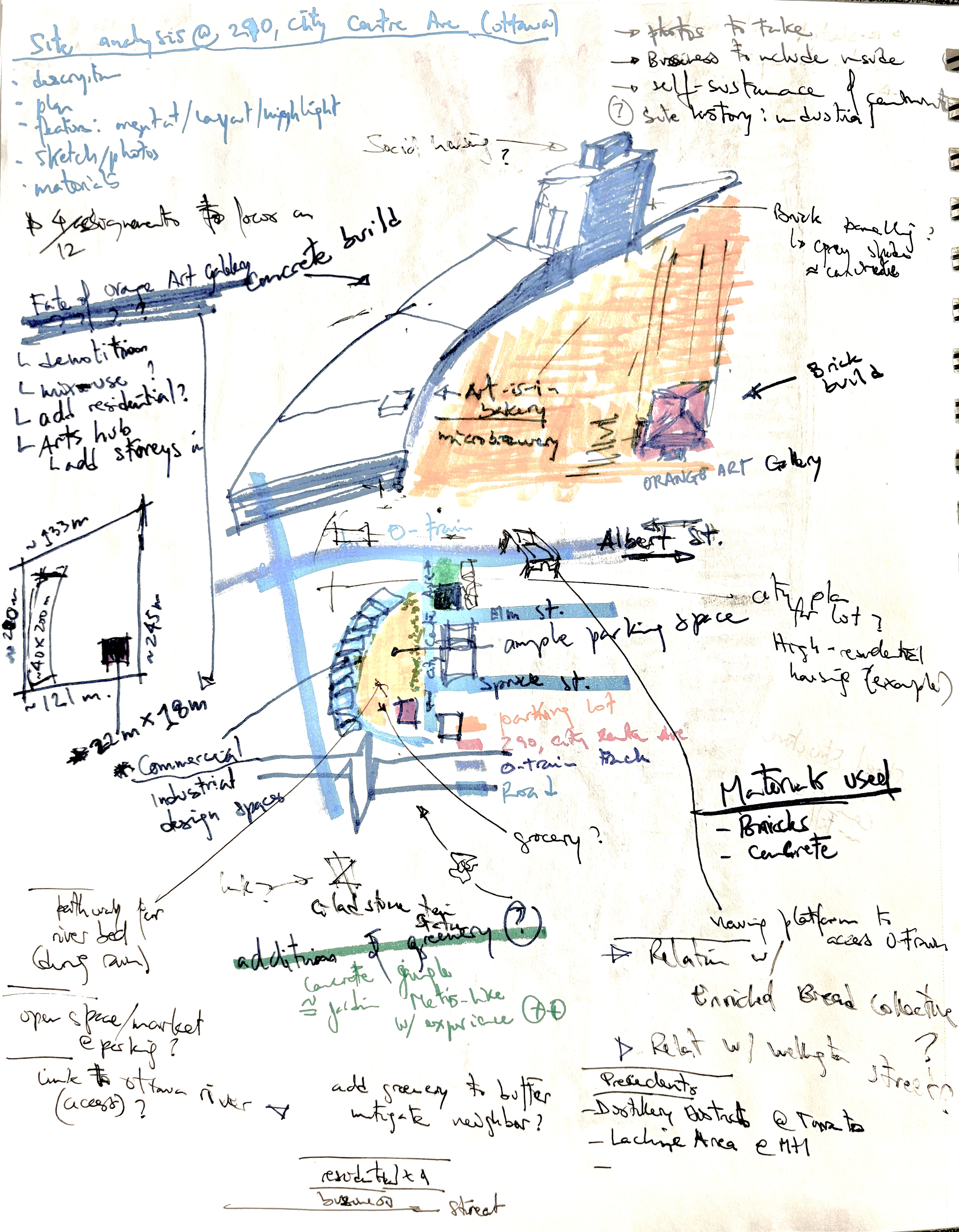 Sketch describing the Orange Gallery environment.